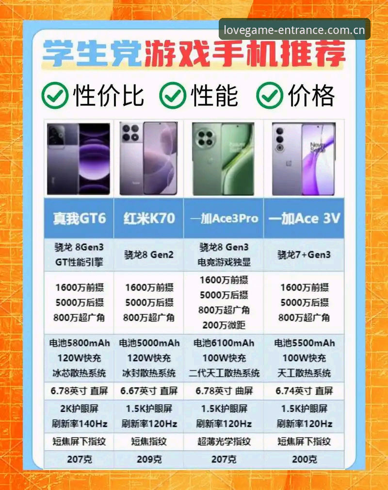 爱游戏平台手机版选取指南：新旧版本选哪个更省心？